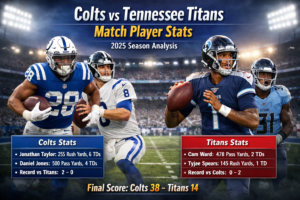 Colts vs Tennessee Titans Match Player Stats – 2025 Season Analysis