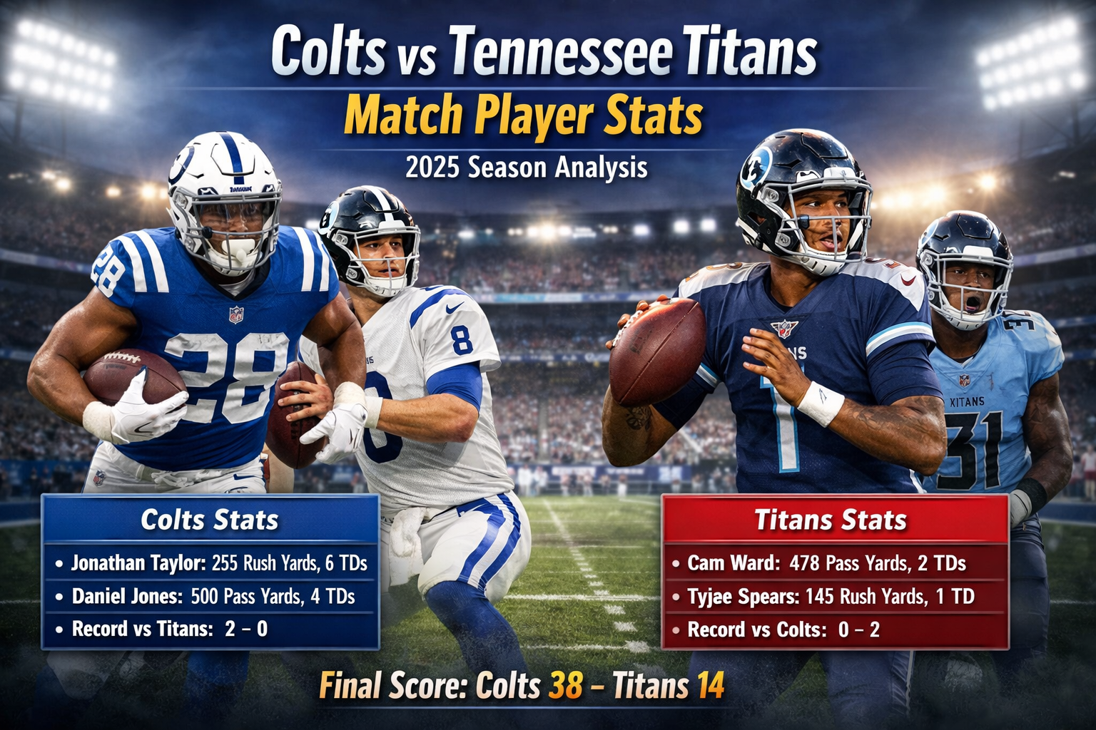 Colts vs Tennessee Titans Match Player Stats – 2025 Season Analysis